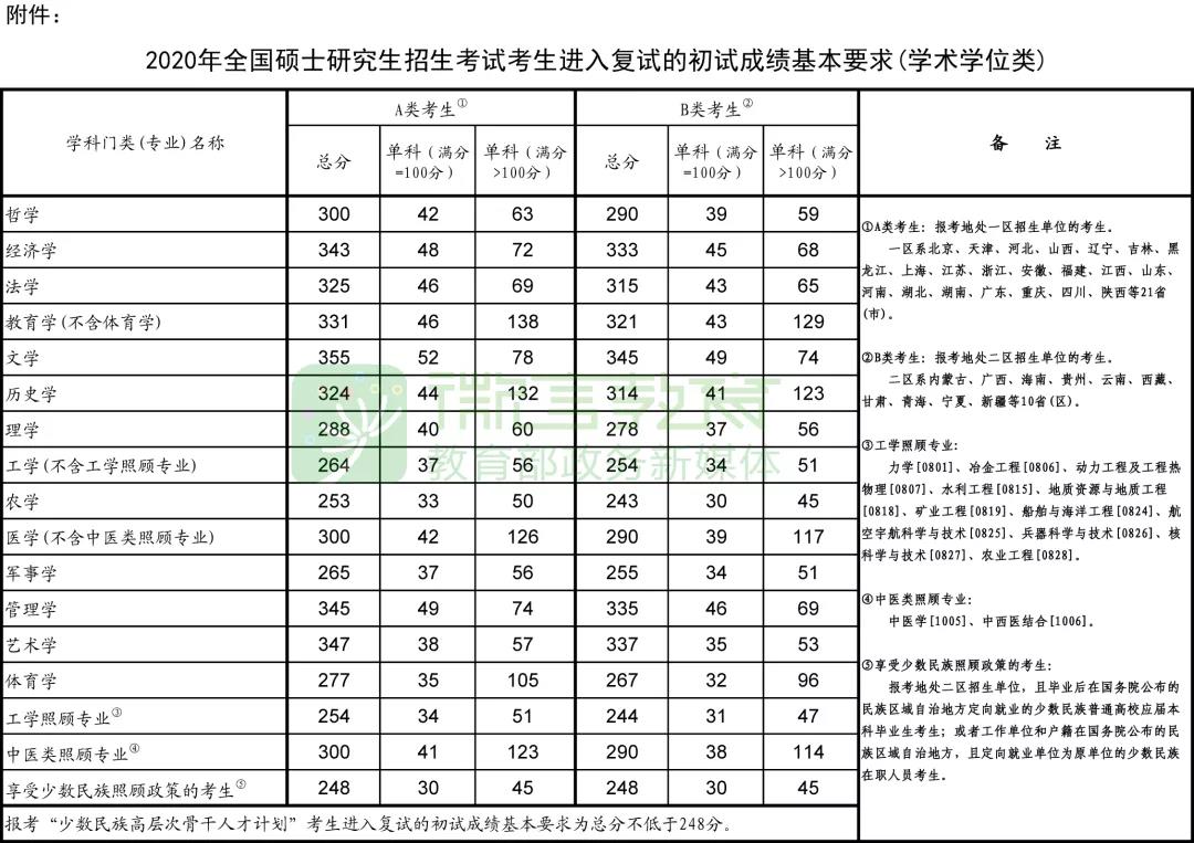 微信图片_20200419220524.jpg 微信图片_20200419220524.jpg