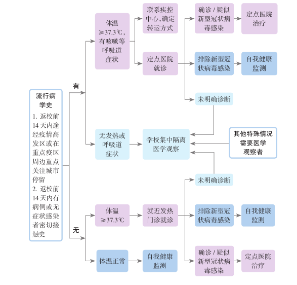 微信图片_20200420210242.png 微信图片_20200420210242.png