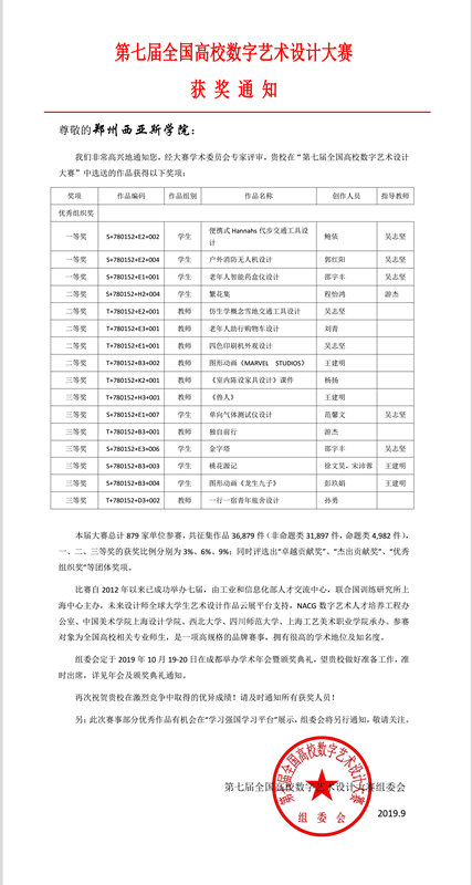 第七届数字大赛获奖通知_副本.jpg 第七届数字大赛获奖通知_副本.jpg