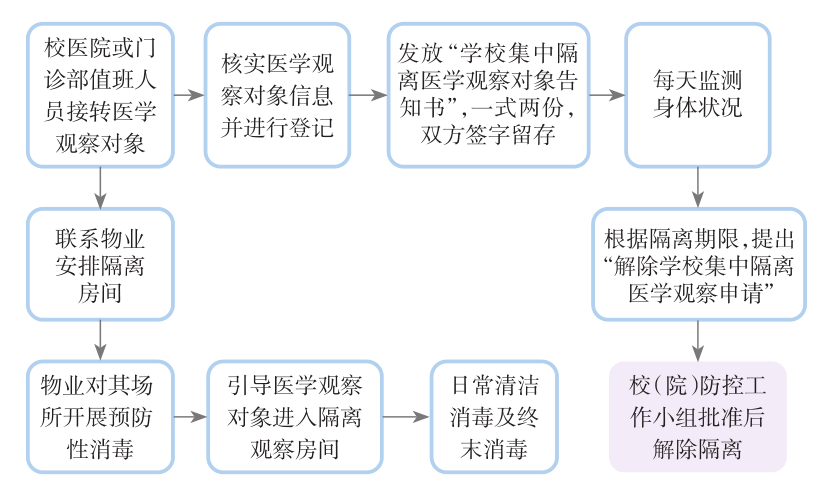 微信图片_20200510132127.png 微信图片_20200510132127.png