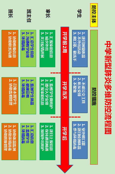 微信图片_20200415160631.png 微信图片_20200415160631.png
