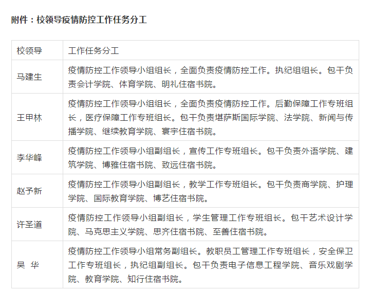 微信图片_20200418104141.png 微信图片_20200418104141.png