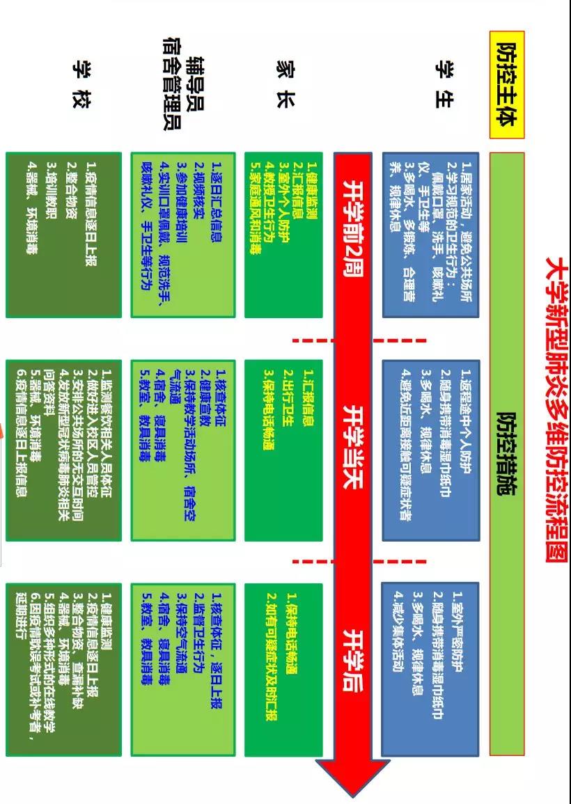 微信图片_20200415160656.jpg 微信图片_20200415160656.jpg