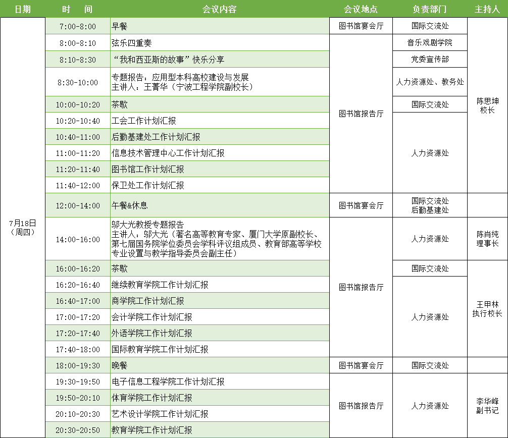 7月18.png 7月18.png