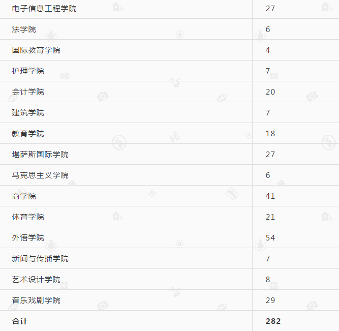 微信图片_20200418163216.png 微信图片_20200418163216.png